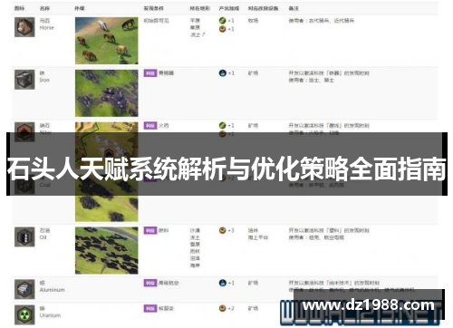 石头人天赋系统解析与优化策略全面指南